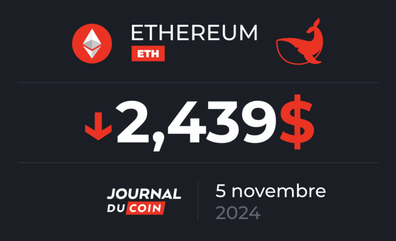 Ethereum le 5 novembre – Volatilité à venir sur ETH ?
