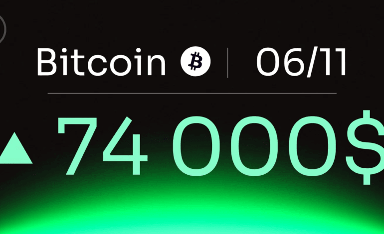 Destination 120 000 dollars pour Bitcoin ? Analyse du BTC du 6 novembre 2024