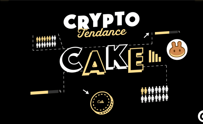 CAKE EN PLEIN REBOND, RETOUR EN FORCE DE LA BINANCE SMART SMART? Tendance cryptographique