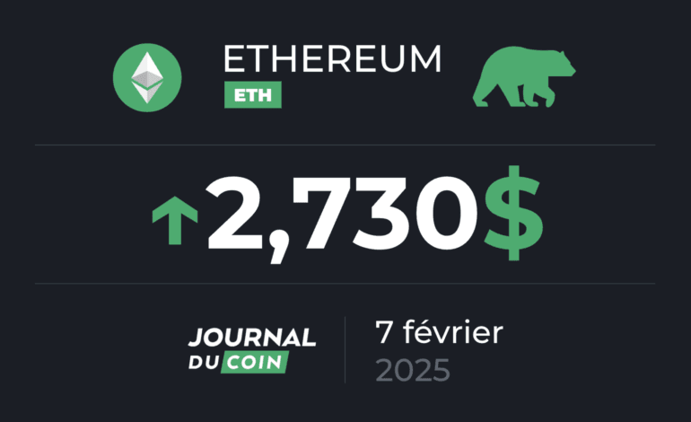 Ethereum le 7 Février – Retour de la demande sur les etf eth?