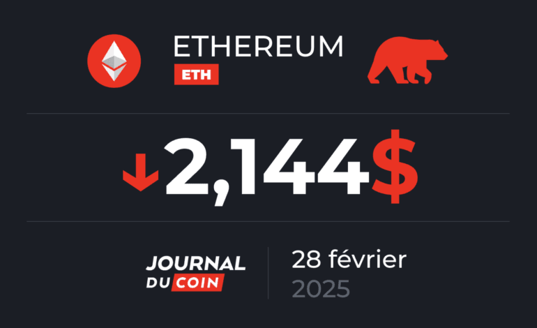 Ethereum le 28 Février – ETH tenue de nouveau l'attention des baleines