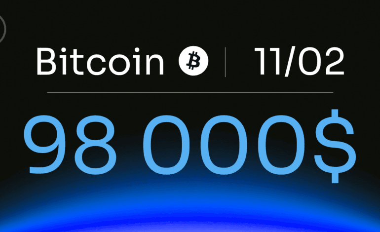 Quels Scénarios verse une re-repris du bitcoin? Analyser du btc du 11 Février 2025