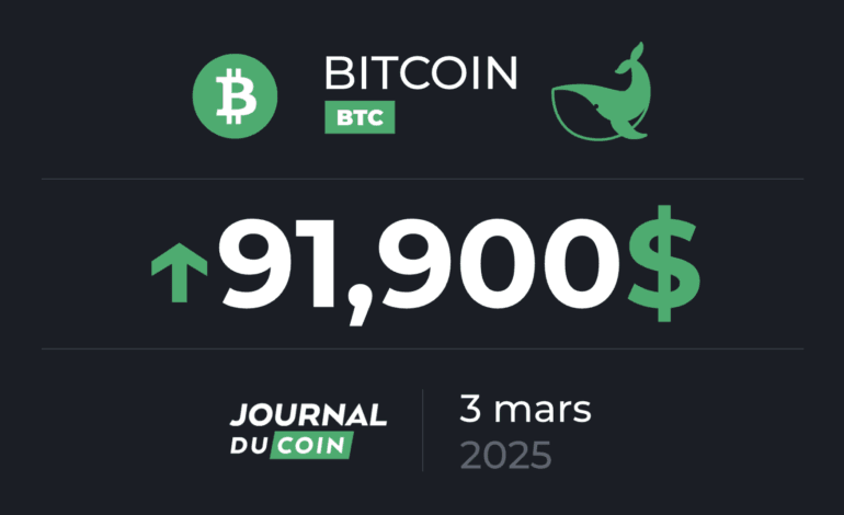 Bitcoin le 3 Mars – une clôture hebdomadaire inattendue et haussière vers le btc?