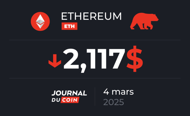 Ethereum le 4 Mars – eth Chute à Son plus Bas Niveau Depuis Novèbre 2023